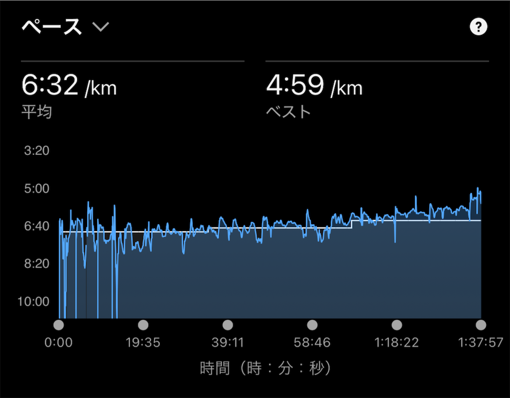 f:id:berry42195:20250424150737p:image