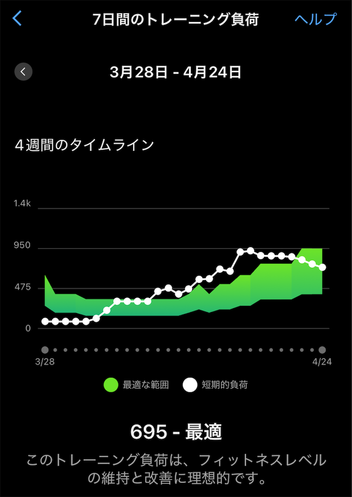 f:id:berry42195:20250424150800p:image