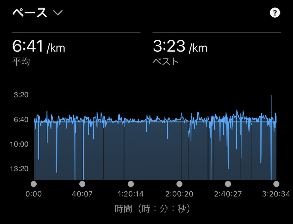 f:id:berry42195:20250427122703p:image