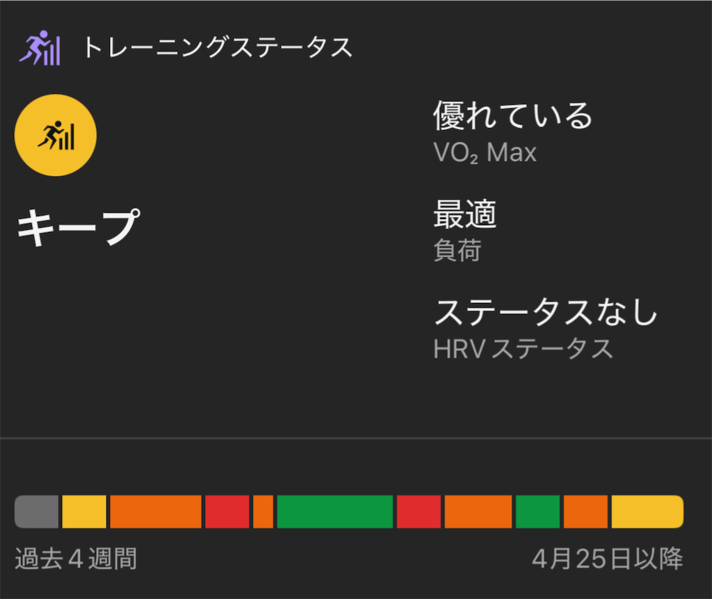 f:id:berry42195:20250427122721p:image