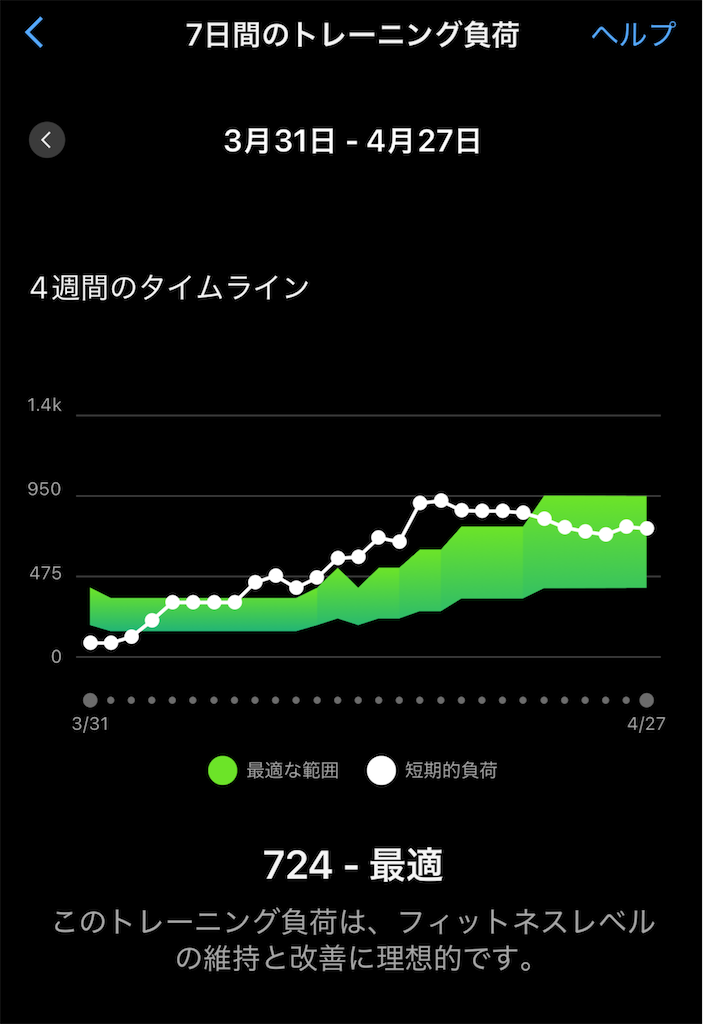f:id:berry42195:20250427122726p:image