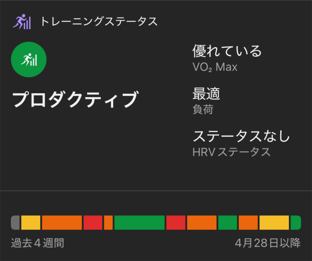 f:id:berry42195:20250428142903p:image