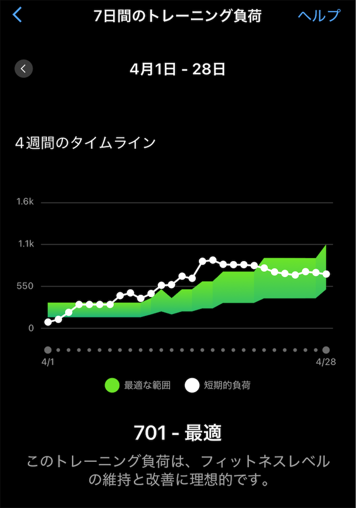 f:id:berry42195:20250428142914p:image