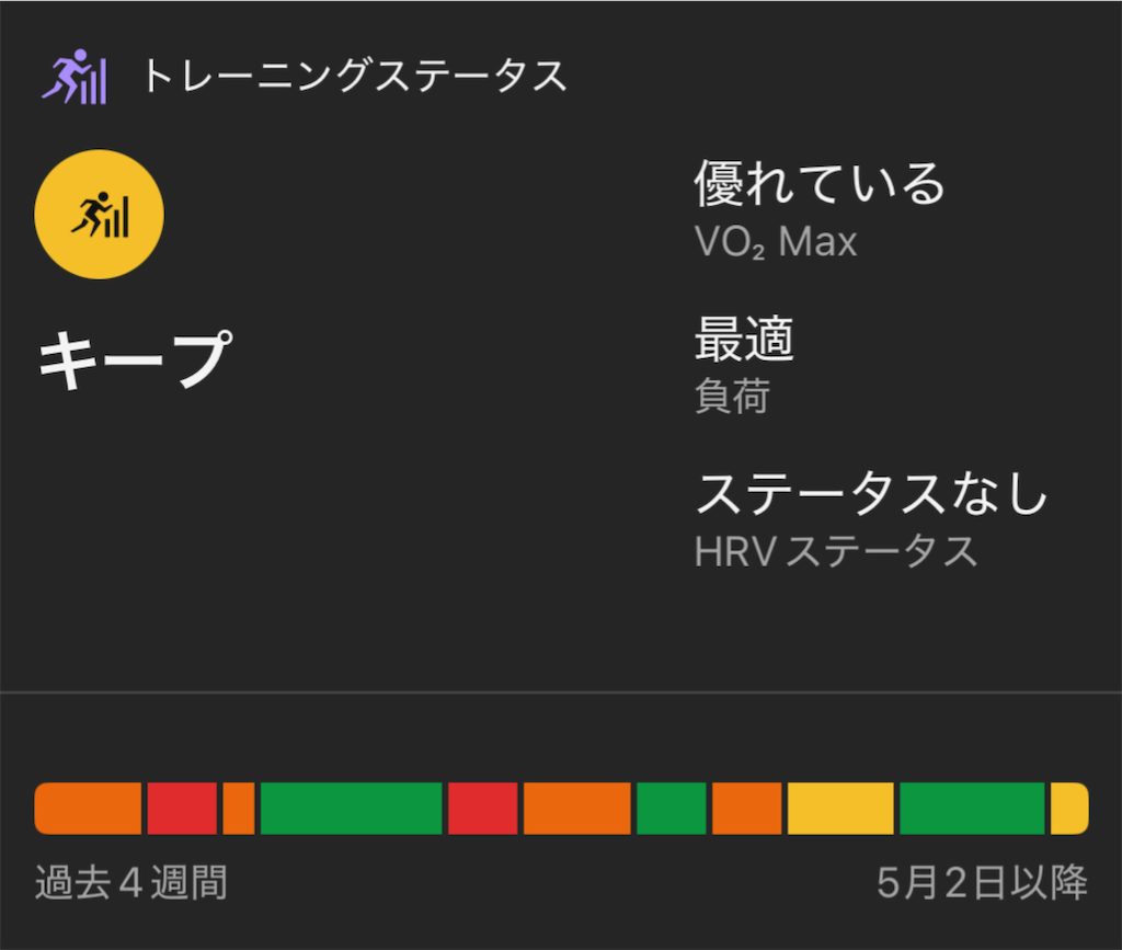 f:id:berry42195:20250502130525p:image