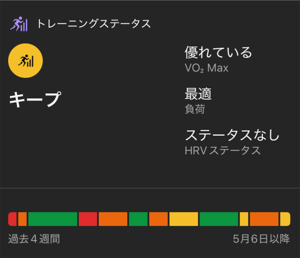 f:id:berry42195:20250506182151p:image