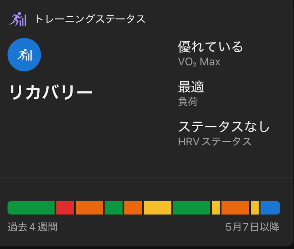 f:id:berry42195:20250508134457p:image