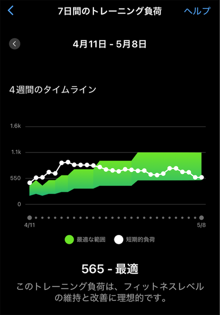 f:id:berry42195:20250508134501p:image