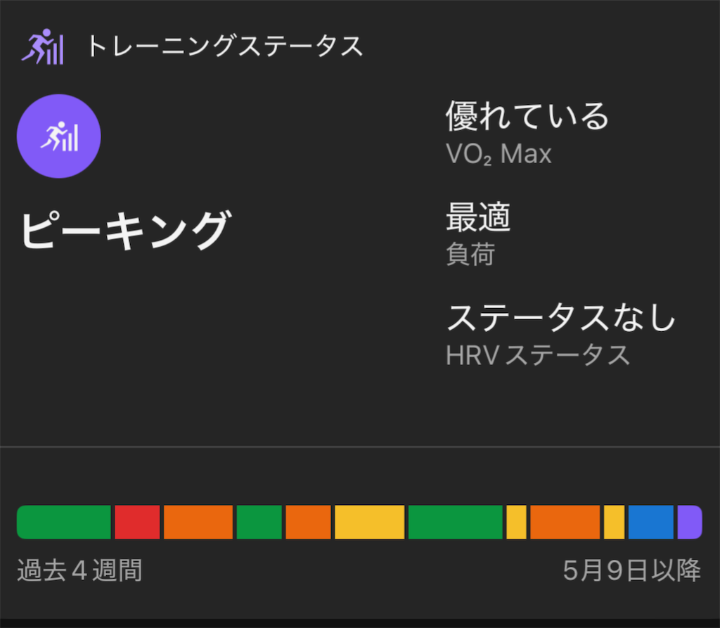 f:id:berry42195:20250509202957p:image