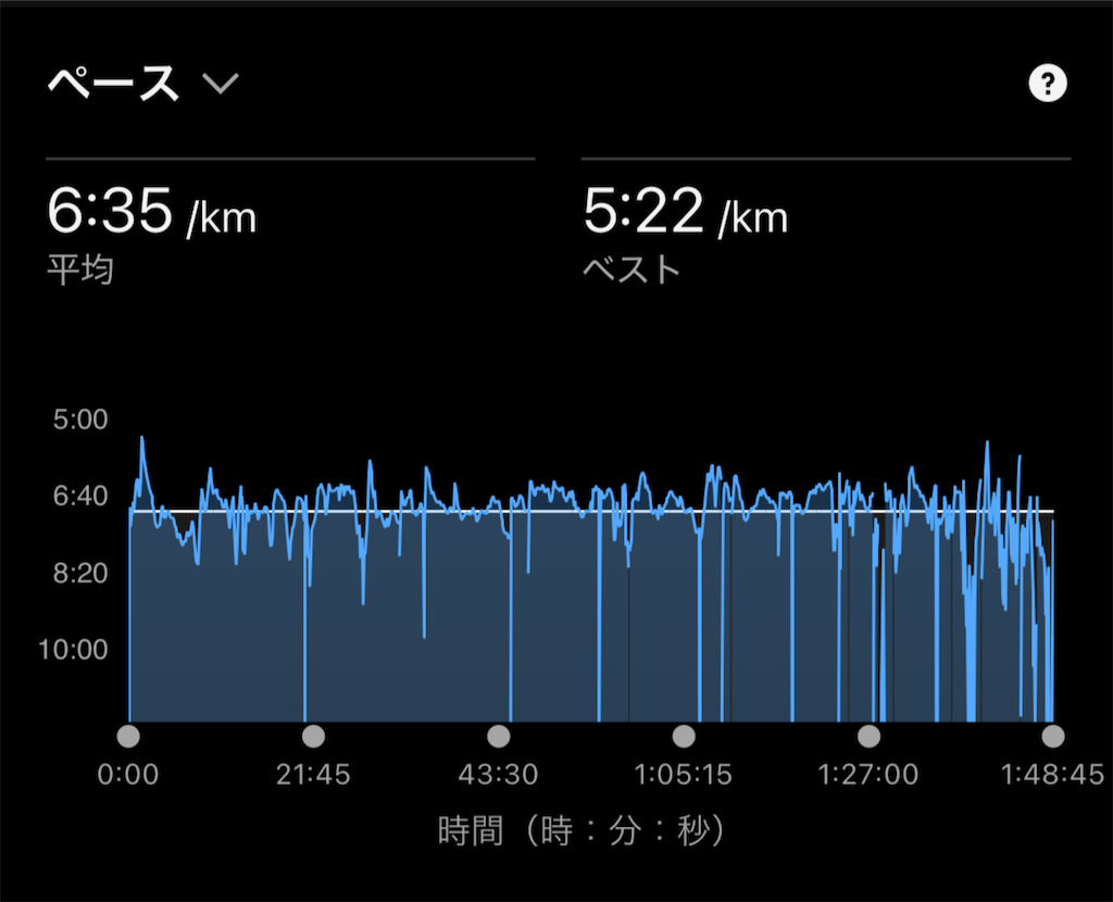 f:id:berry42195:20250512180809p:image
