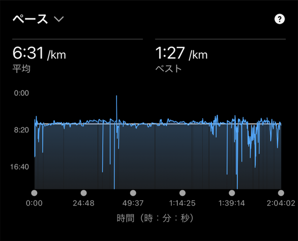 f:id:berry42195:20250512180825p:image