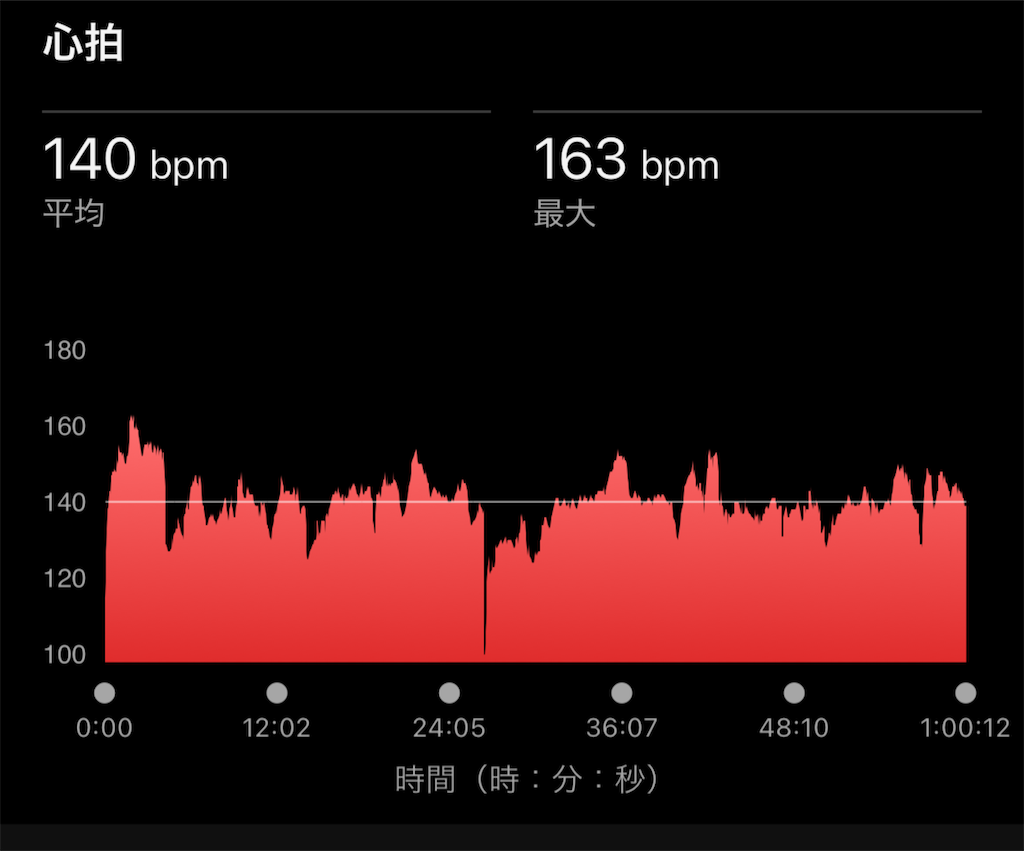 f:id:berry42195:20250513115819p:image