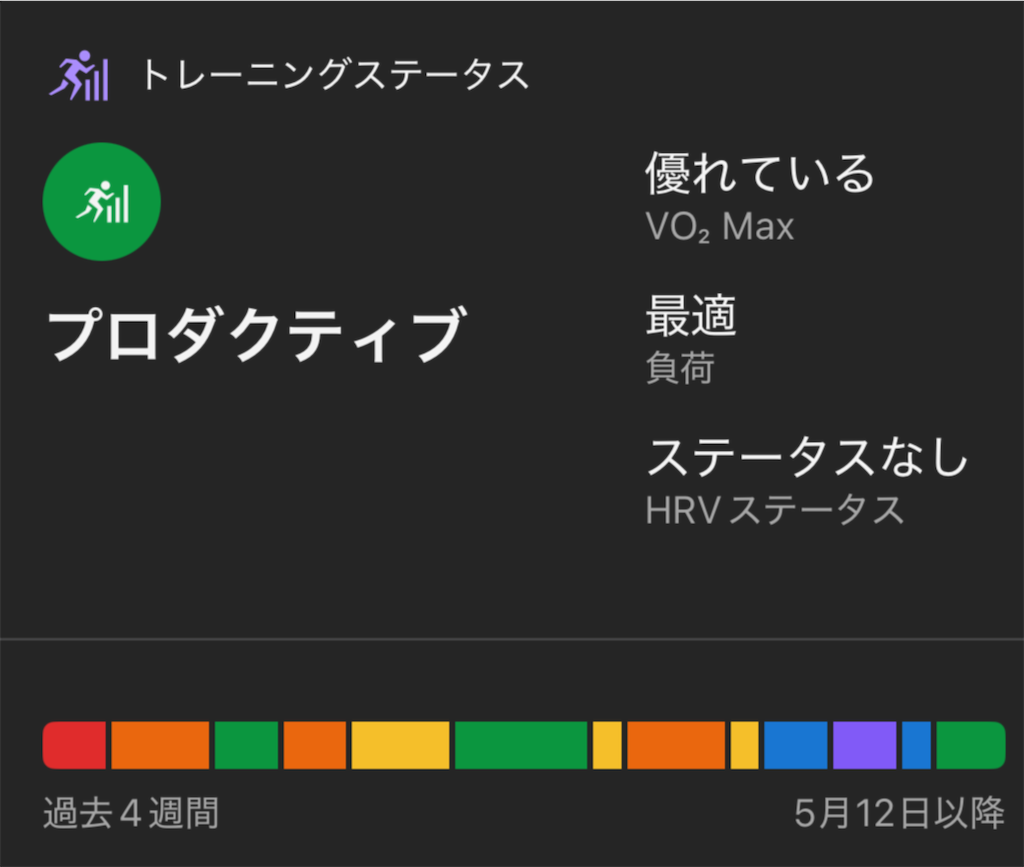 f:id:berry42195:20250513131035p:image