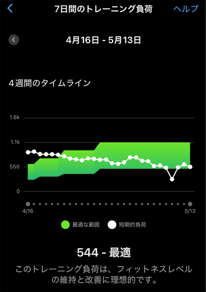 f:id:berry42195:20250513131040p:image