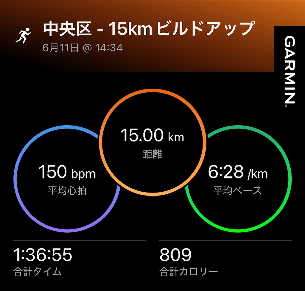 f:id:berry42195:20250612160808j:image