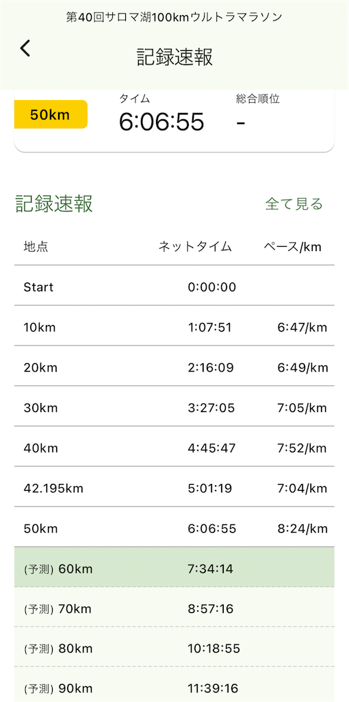 f:id:berry42195:20250630094930p:image