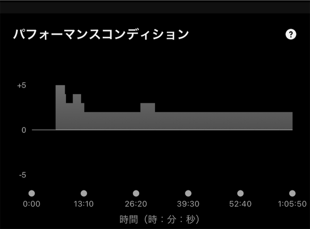f:id:berry42195:20250919130314p:image