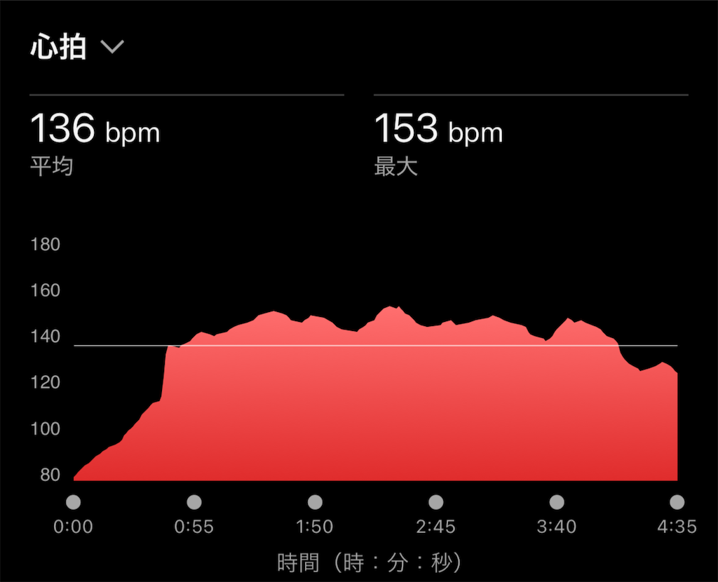 f:id:berry42195:20251030145902p:image