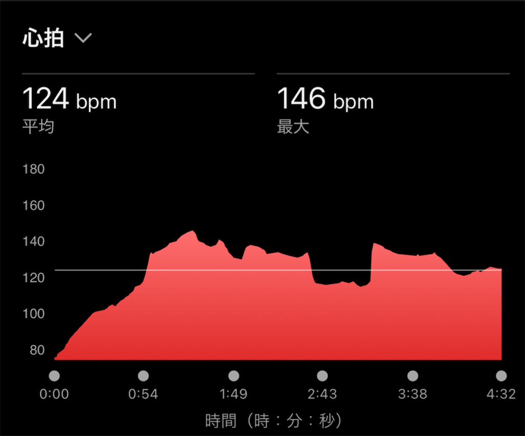 f:id:berry42195:20251106123113p:image