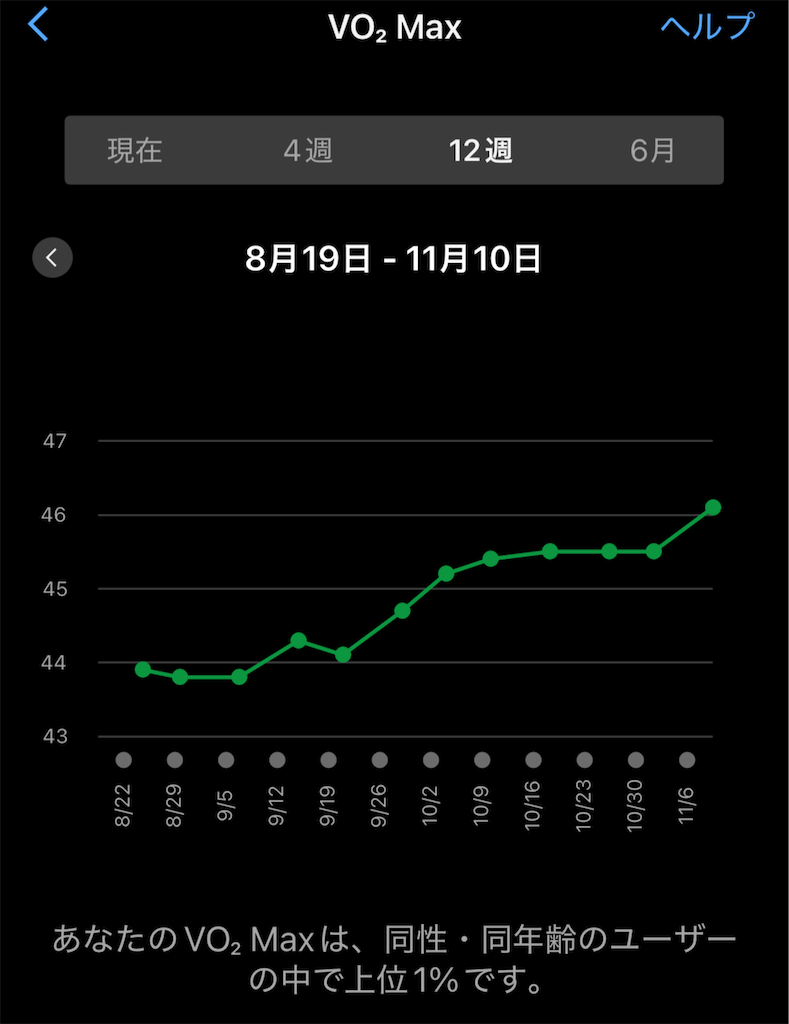 f:id:berry42195:20251110172813p:image