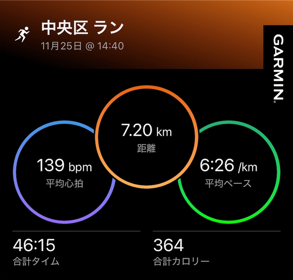 f:id:berry42195:20251125184602j:image