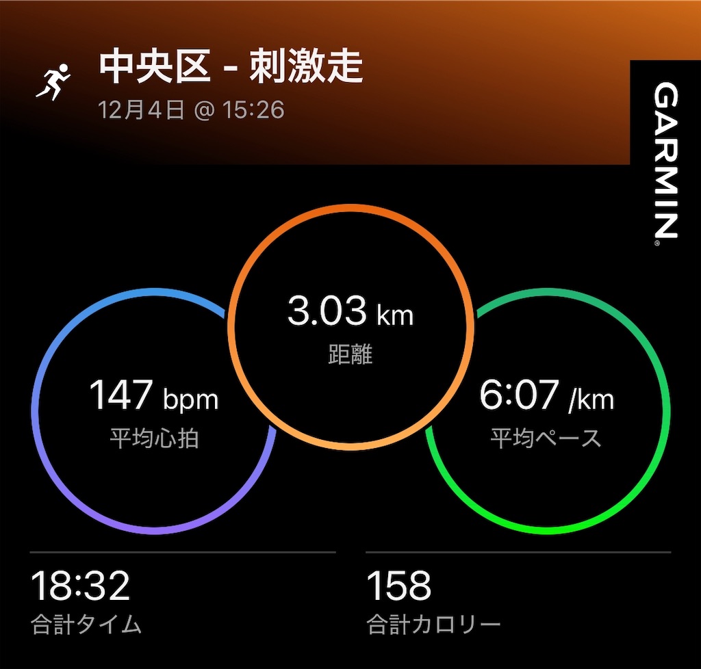 f:id:berry42195:20251204185113j:image