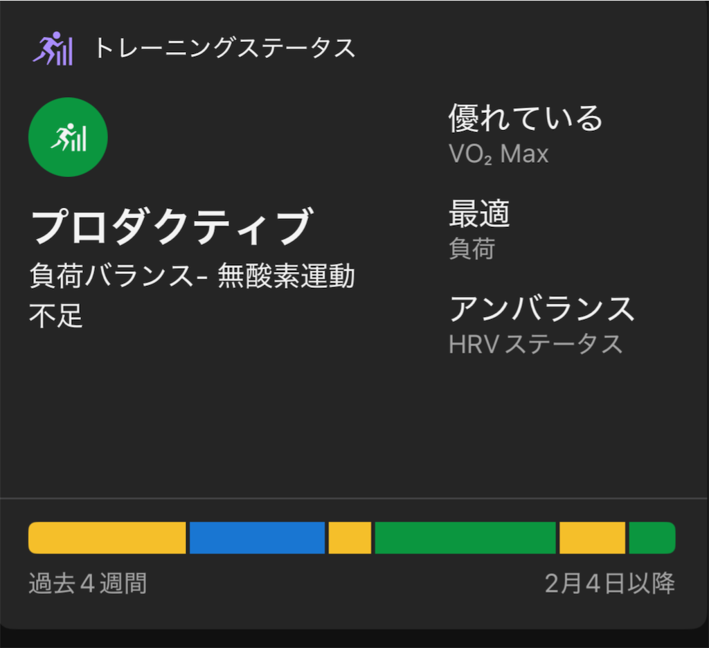 f:id:berry42195:20260205153134p:image f:id:berry42195:20260205153134p:image