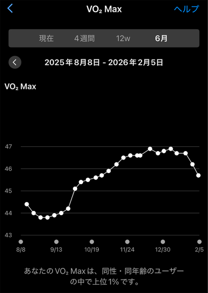 f:id:berry42195:20260205153137p:image f:id:berry42195:20260205153137p:image