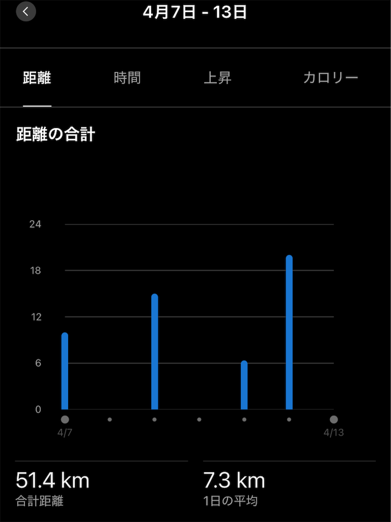 f:id:berry42195:20260413133023p:image f:id:berry42195:20260413133023p:image