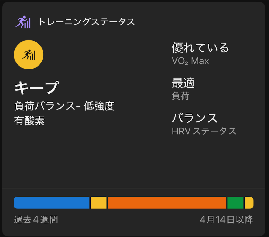 f:id:berry42195:20260414183516p:image f:id:berry42195:20260414183516p:image