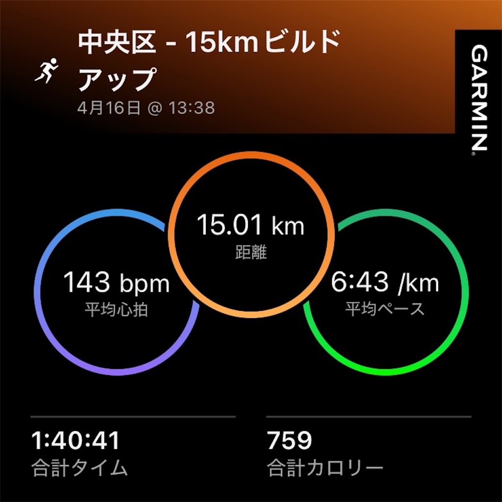 f:id:berry42195:20260416170228j:image f:id:berry42195:20260416170228j:image