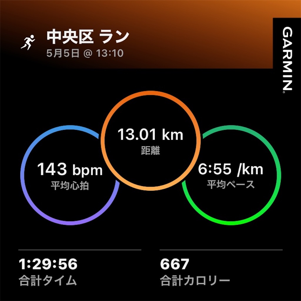 f:id:berry42195:20260507140031j:image