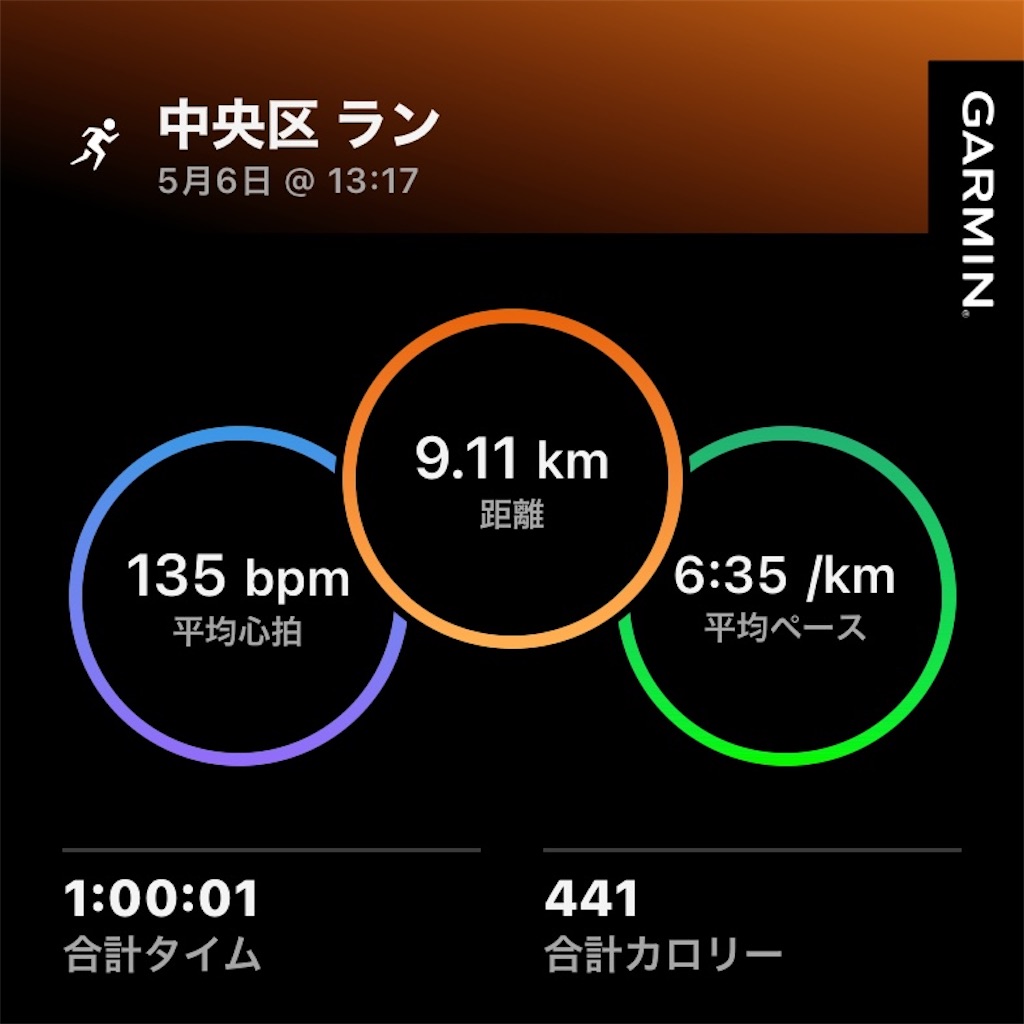 f:id:berry42195:20260507140034j:image