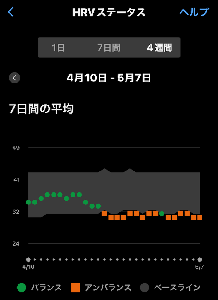 f:id:berry42195:20260507140431p:image