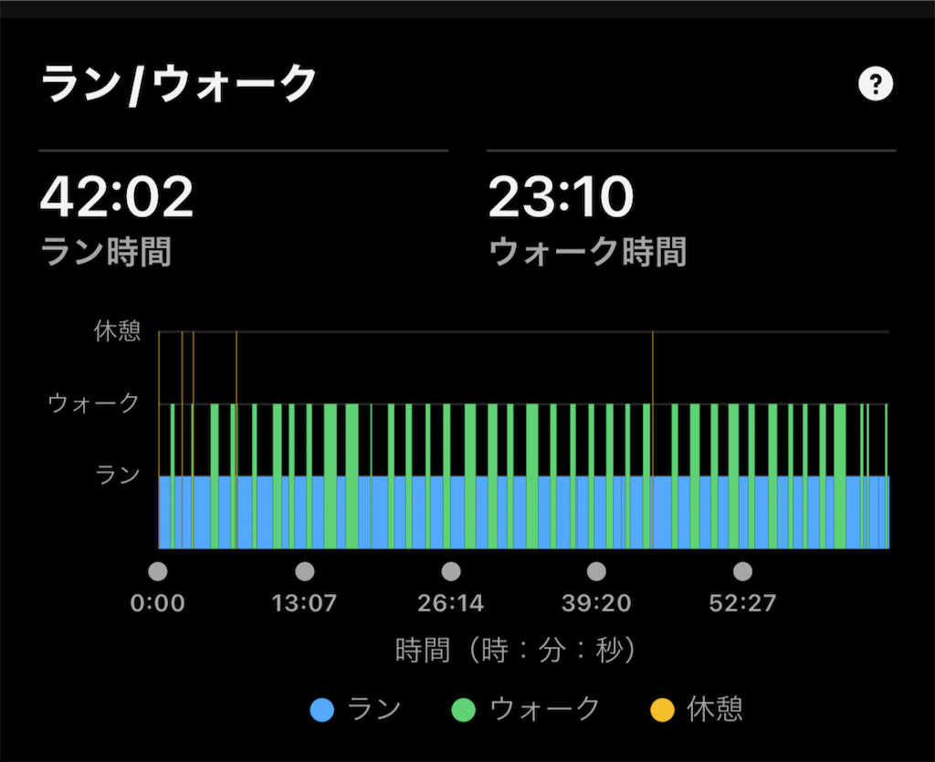 f:id:berry42195:20260817133204p:image