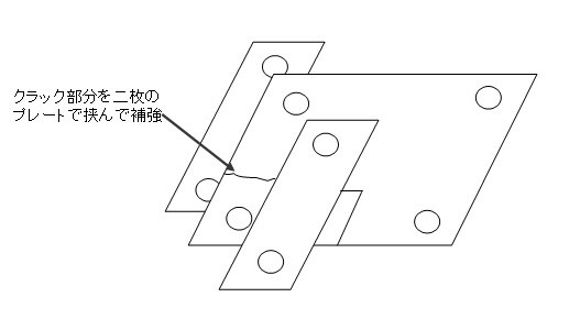 f:id:beru900r:20150401182944j:plain f:id:beru900r:20150401182944j:plain