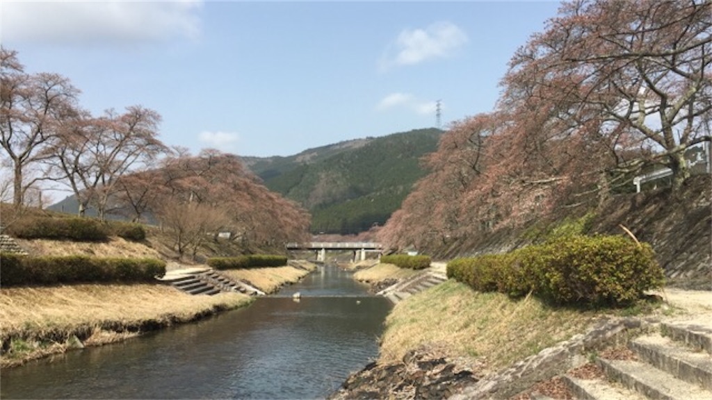 f:id:beru900r:20180402081257j:plain f:id:beru900r:20180402081257j:plain