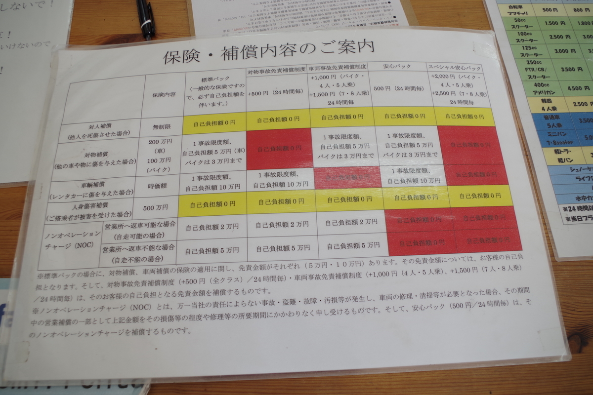 f:id:beru900r:20211111170704j:plain