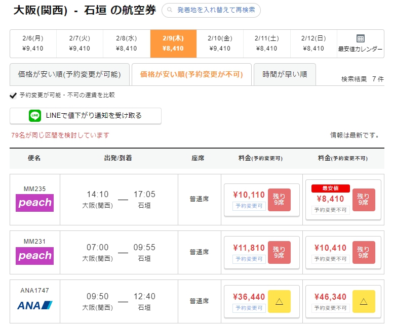 8/12〜8/14沖縄→関西空港　往復チケット 大阪から沖縄へ約2時間で！Peach（ピーチ）の飛行機で沖縄の石垣島に