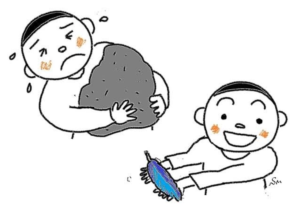 f:id:beruki0218:20210316163222j:image