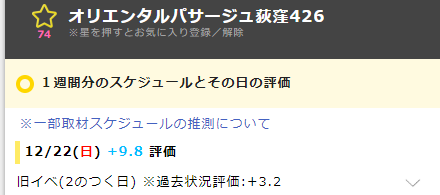 都内設定狙い オリエンタルパサージュ荻窪 オリパサ荻窪 の狙い機種と狙い目日 設定投入傾向を調査してみた ぺちぷらblog 都内設定狙い オリエンタルパサージュ荻窪 オリパサ荻窪 の狙い機種と狙い目日 設定投入傾向を調査してみた ぺちぷらblog