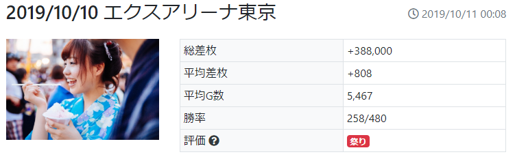 エクスアリーナ東京の10/10はお祭り騒ぎ！