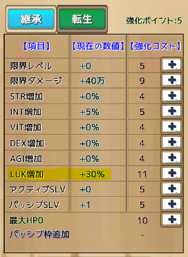 ドロップハンター 転生LUK強化の道のりは長い・・・