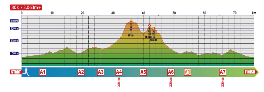 f:id:besmart-chari:20180708202021p:plain