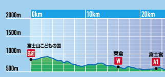 f:id:besmart-chari:20190505235510p:plain
