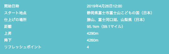 f:id:besmart-chari:20190512204504p:plain f:id:besmart-chari:20190512204504p:plain