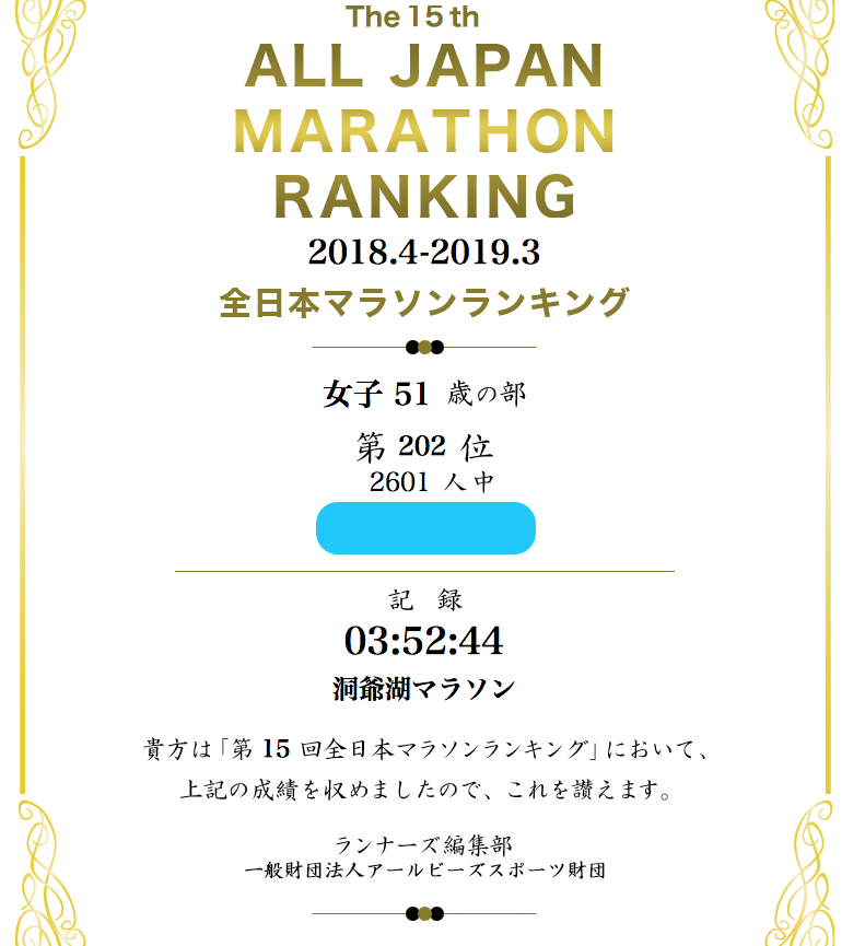f:id:besmart-chari:20190523011127p:plain