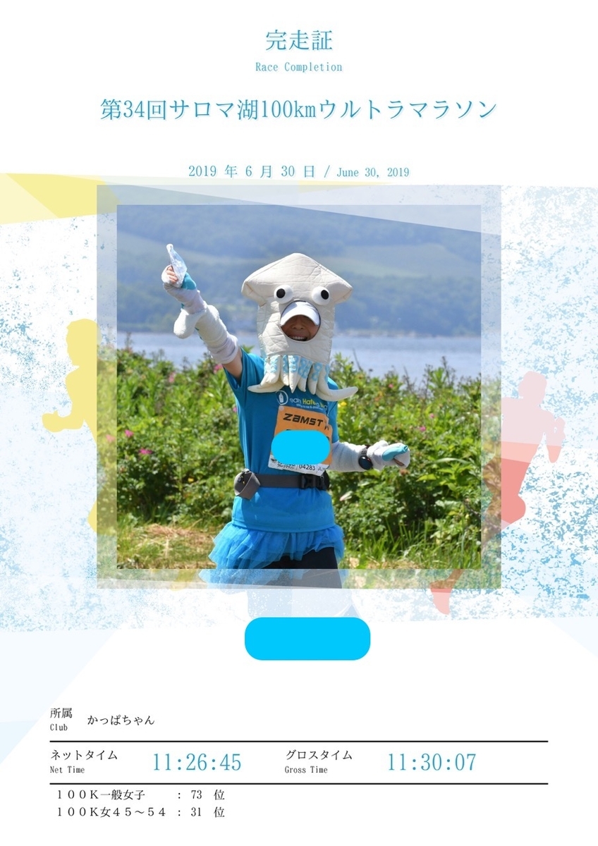 f:id:besmart-chari:20190703221948j:plain
