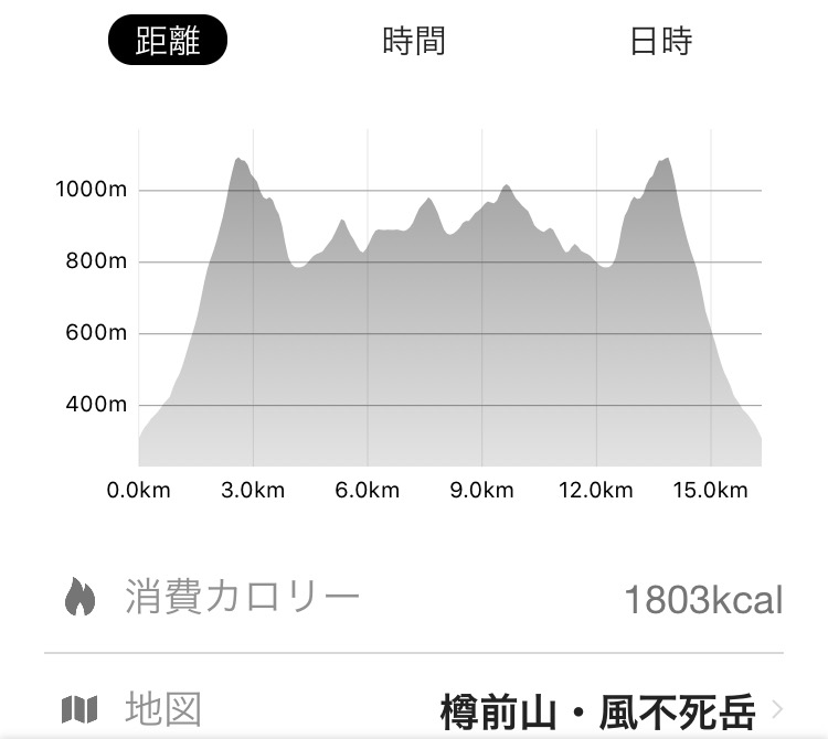 f:id:besmart-chari:20201014220342j:plain f:id:besmart-chari:20201014220342j:plain