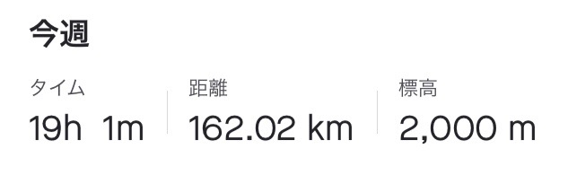 f:id:besmart-chari:20201025215051j:plain f:id:besmart-chari:20201025215051j:plain