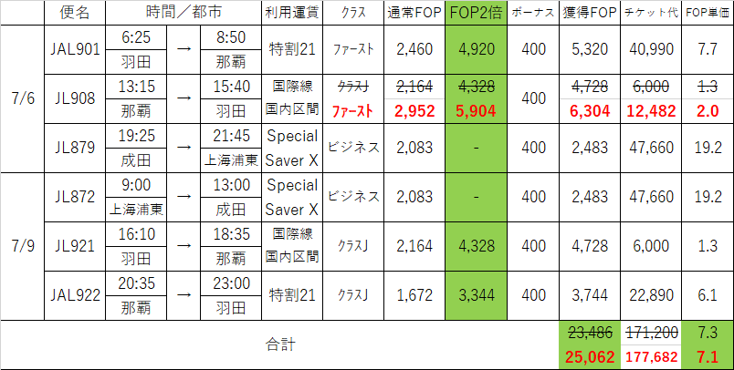 f:id:best-luck:20190213181951p:plain f:id:best-luck:20190213181951p:plain